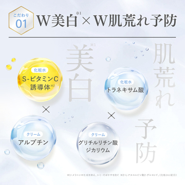 クリスタルエッセンスウォーター クリスタルモイスチャークリームミニサイズ付きセット 03