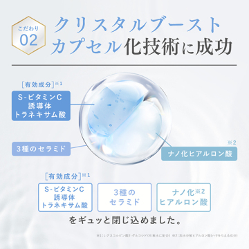 クリスタルエッセンスウォーター クリスタルモイスチャークリームミニサイズ付きセット 04