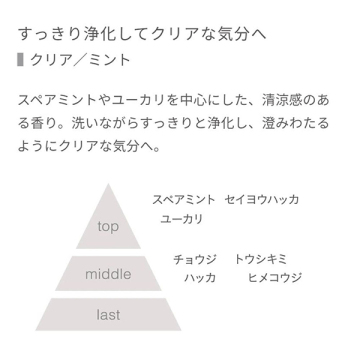 S&Mスキャルプシャンプー N 04