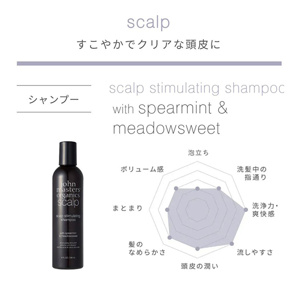 S&Mスキャルプシャンプー N / ジョンマスターオーガニック(シャンプー