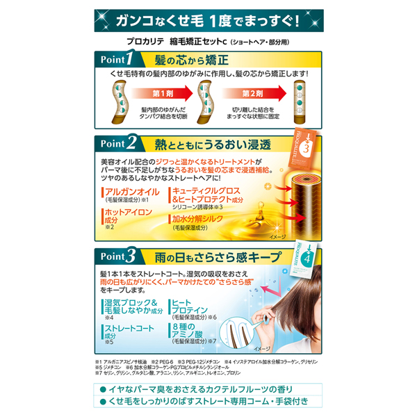 縮毛矯正セット / 1セット / ショート用 1