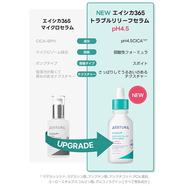 【新品】AESTURA A-CICA エストラ/エイシカ365 試してみた】エイシカ365 トライアルキット AESTURAのリアルな