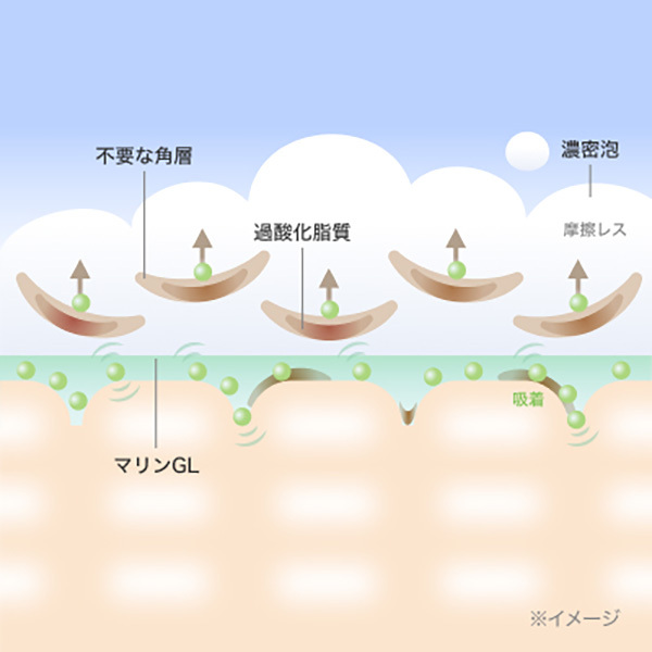 クレンジング マリンケイク ex / イプサ(洗顔石鹸, スキンケア・基礎