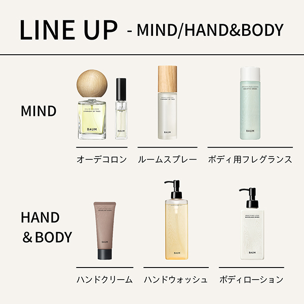 リフレッシング ボディコロン / BAUM(その他香水・ヘアフレグランス