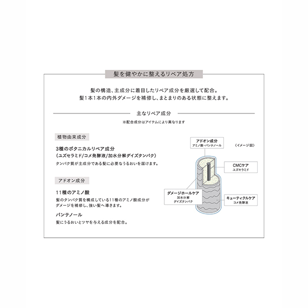 エッセンシャルセンツ シャンプー & トリートメント トライアルキット