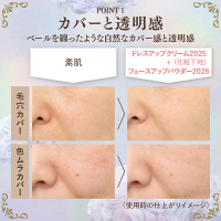 フェースアップパウダー2026 セット / ミラノコレクション(プレスト