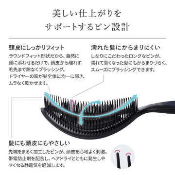 ドライミー 04