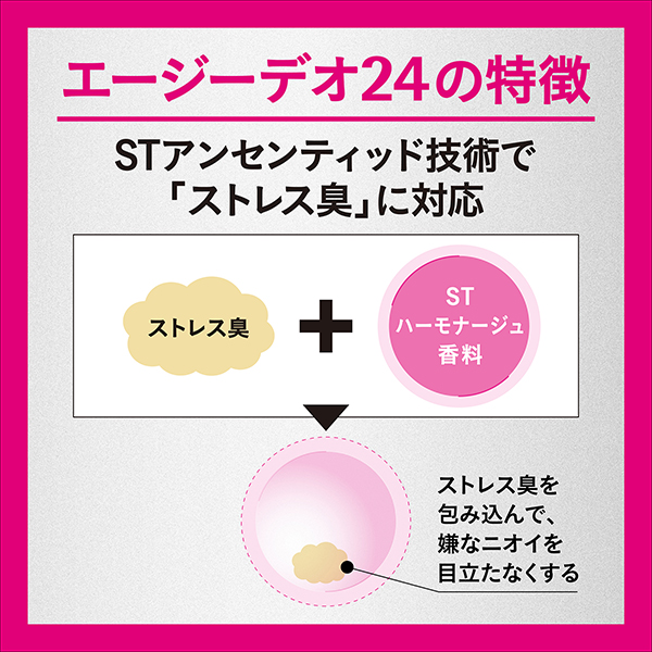 デオドラントスプレー / 40g・Sサイズ / 無香性 1
