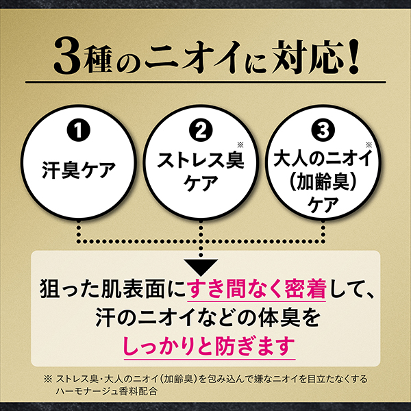 デオドラントスプレープレミアム / 180g・LLサイズ / 無香性 1