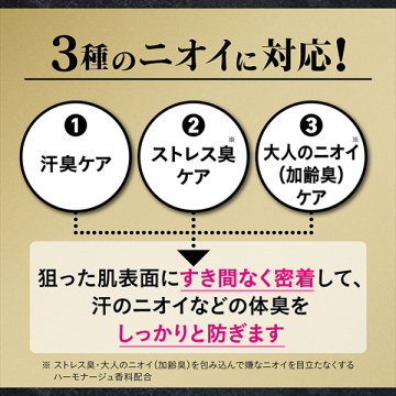 デオドラントスプレープレミアム 03
