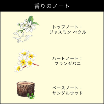 フランジパニ フラワー コロン 05