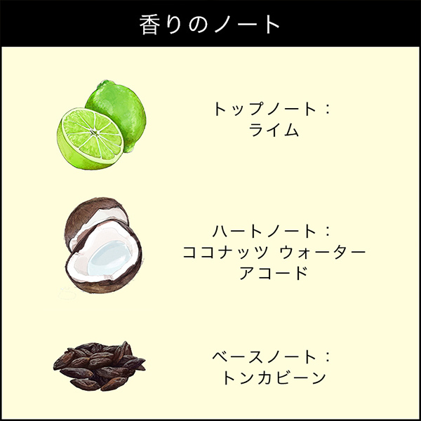 ビーチ ブロッサム コロン / 10mL 1