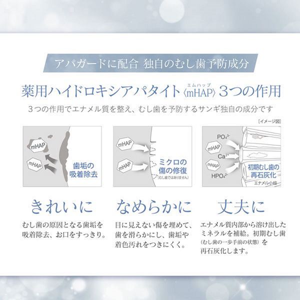 アパガードプレミオ トライアル / 20g / ライトミント 1