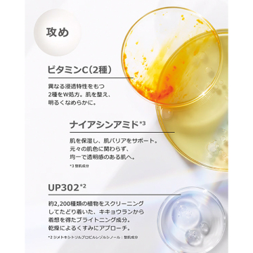 【mini COSME】【お一人様1点限り】【次回現品ご購入で使える1,200円オフクーポン付き】イーブン ベター イルミネーティング ブライト セラム 04