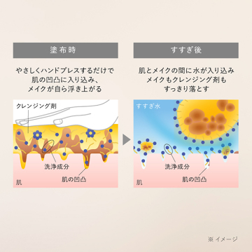ナーチャリング クレンジングセラム 04