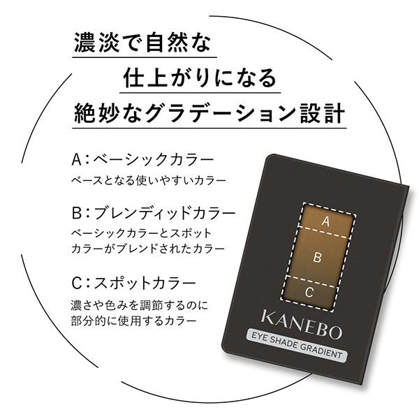 アイシェイドグラディエント / KANEBO(パウダーアイブロウ, メイク