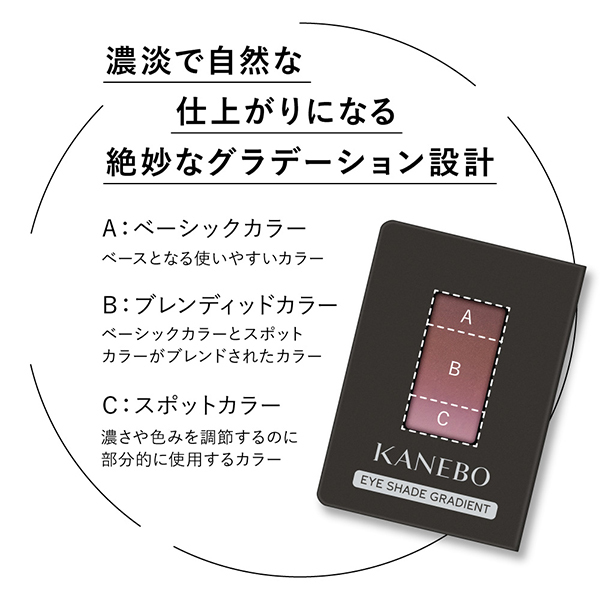 アイシェイドグラディエント / KANEBO(パウダーアイブロウ
