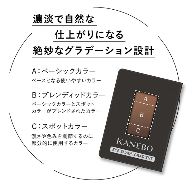 アイシェイドグラディエント / KANEBO(パウダーアイブロウ, メイク