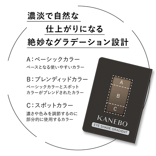 アイシェイドグラディエント / KANEBO(パウダーアイブロウ