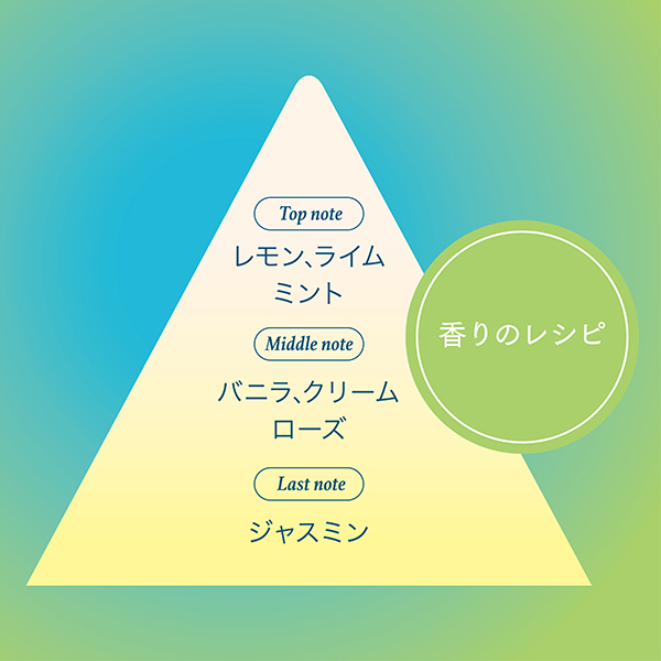 ボディミスト / フィアンセ(フレグランスミスト, 香水・ヘア