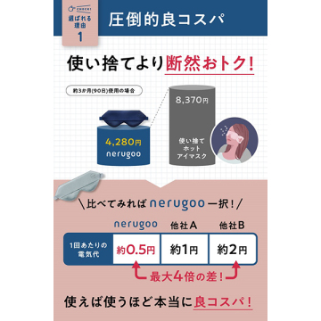 nerugoo 充電式ホットアイマスク 02