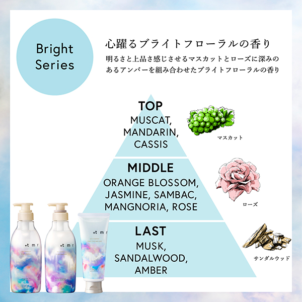 ブライトヒートケアマスク / 145g 1