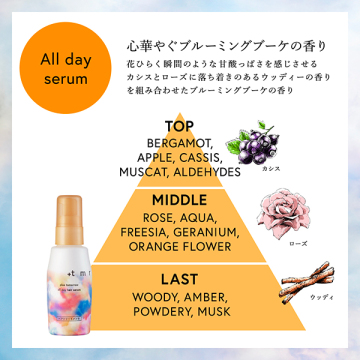 オールデイ ヘアセラム 04