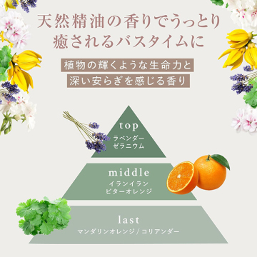 スキャルプケア コンディショナー<草花> 04