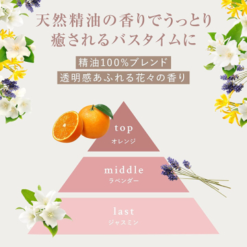 ヘアシャンプー<衣薫> 04