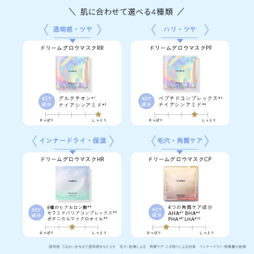 ドリームグロウマスク サマーコンプリートセット 2025 03