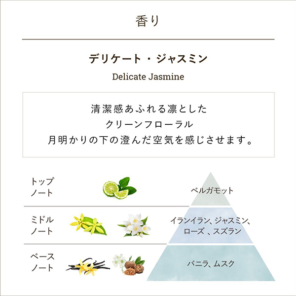 ヘアケア ディスカバリーギフト デリケート・ジャスミン / 20g、50mL、15mL / デリケート・ジャスミン 1
