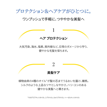 ヘア リチュアル プロテクティブ シールド ミスト 04