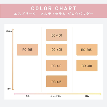 メルティセラム グロウパウダー 05