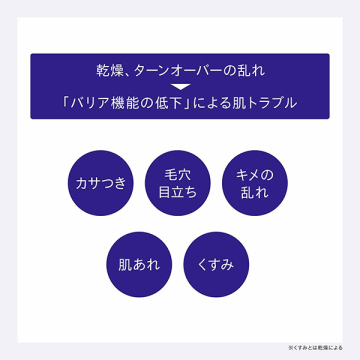 セラムヴェール ローション 03