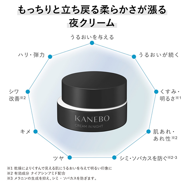 KANEBO クリームインナイト 2個セット クリーム イン ナイトⅡ（医薬部外品） | KANEBO公式サイト