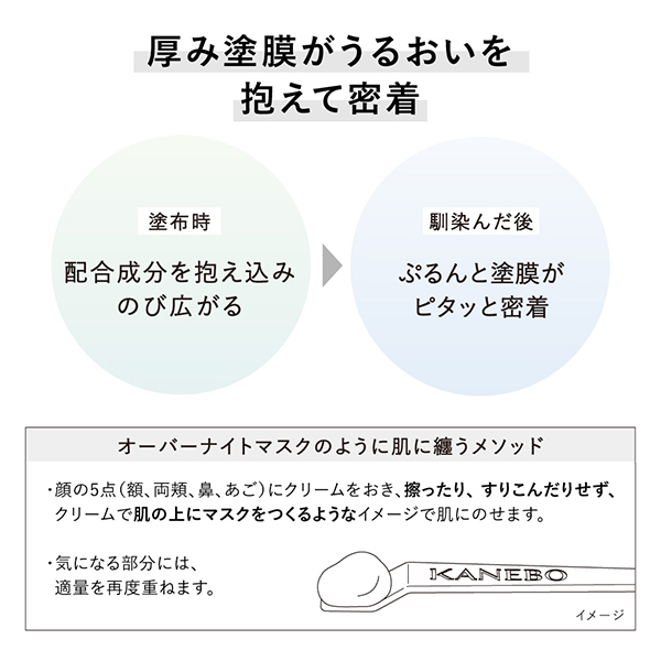 リニューアル】クリーム イン ナイトII / KANEBO(フェイスクリーム