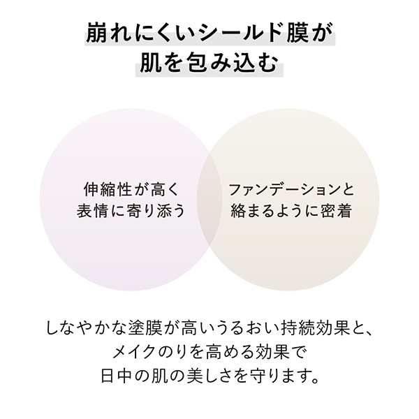 リニューアル】クリーム イン デイII / KANEBO(フェイスクリーム