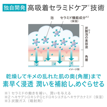 潤浸保湿 泡美容液 03