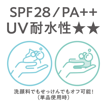 【入荷次第販売開始】皮脂テカリ防止下地 03