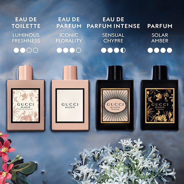 グッチ ブルーム オードパルファム GUCCI FRAGRANCE（GUCCI FRAGRANCE） グッチ ブルーム