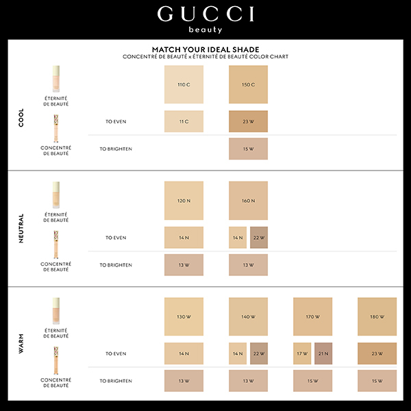 GUCCI グッチ エテルニテ ドゥ ボーテ ルミナス マット フィニッシュ 110C 30ml　[並行輸入品] 試してみたグッチ エテルニテ ドゥ ボーテ ルミナス マット