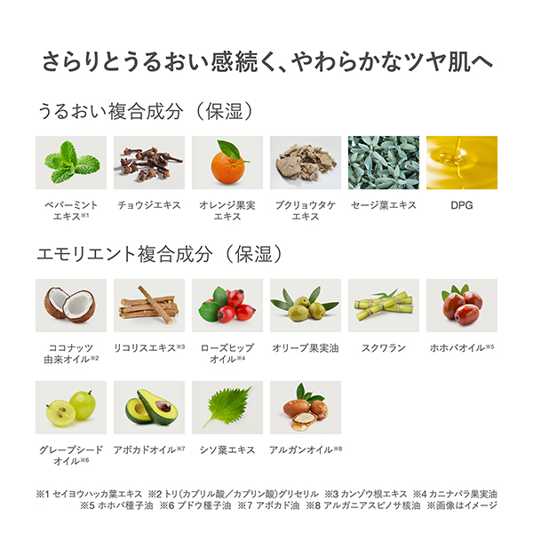 Wトリートメントオイル クール / 50mL 1