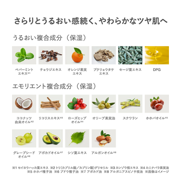 Wトリートメントオイル クール 03