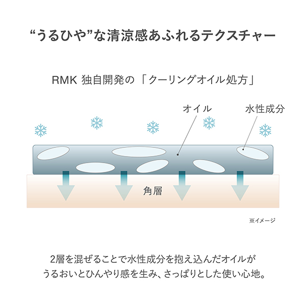 Wトリートメントオイル クール / RMK(フェイスオイル・バーム
