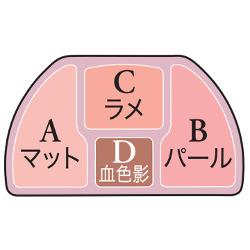 プランぷくコーデアイズ 02