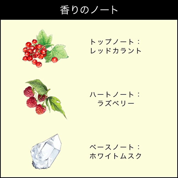ラズベリー リップル コロン / 30mL 1