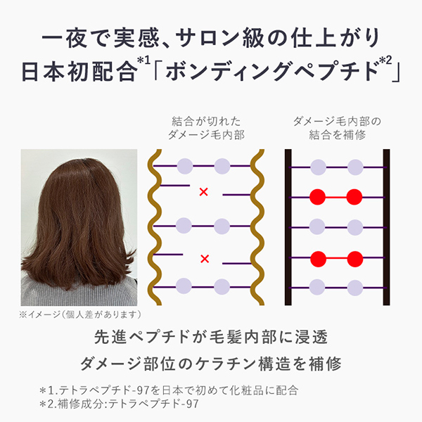 ナイトリペア スカルプ&ヘアエッセンス / 100mL / 本体 / ラベンダーミックス / さらさらコラーゲン水 1