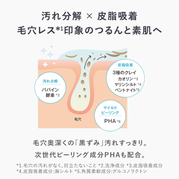 ポアクレイマスク 03