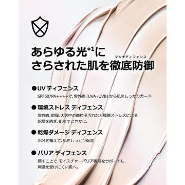 選べる ベース メーク セット(イーブン ベター シティ ブロック マルチ ディフェンス 50) 04