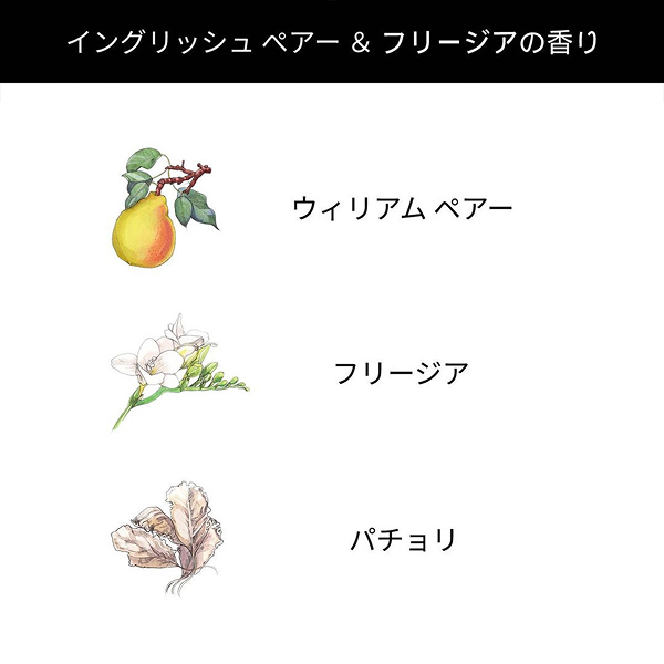 【mini COSME】イングリッシュ ペアー & フリージア ボディ クレーム / 15mL 1